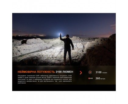 Яскравий ручний ліхтар Fenix E35R блакитний – лімітована серія