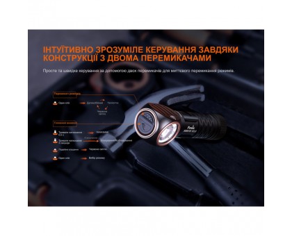 Купити Мультиліхтар Fenix HM61R V3.0: Яскравий Налобний Ліхтар Fenix для Туризму