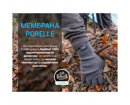 Рукавички Dexshell ThermFit 3.0 чорні: 100% водонепроникні та теплі