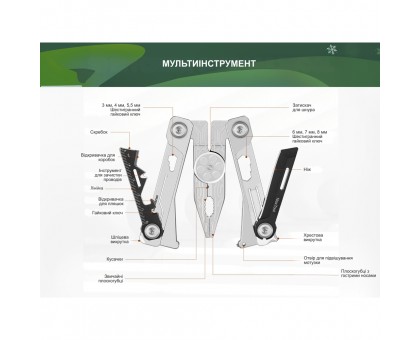 Мультитул NexTool Silver Blade EDC: Ідеальний для щоденного використання.