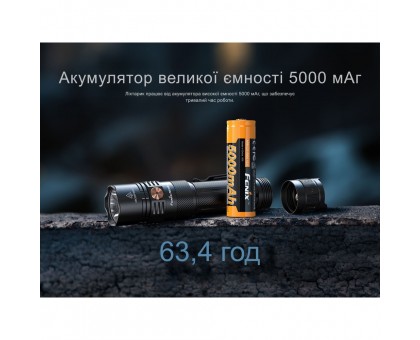 Ліхтар тактичний ручний Fenix PD36R ACE – потужність та надійність