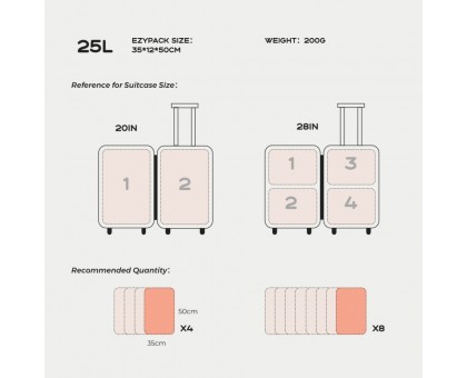 Flextail EZY PACK+PUMP SET: Вакуумний набір 2 пакети + насос