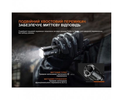 Купити Ліхтар Fenix TK25R: потужний ручний ліхтар для полювання та туризму