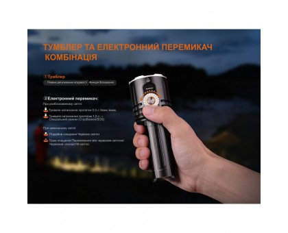 Fenix LR35R PRO: Найпотужніший ручний пошуковий ліхтар