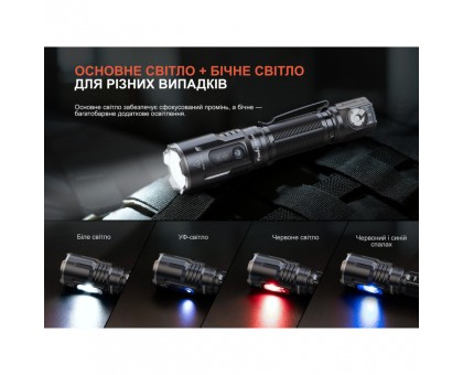 Купити Ліхтар Fenix TK25R: потужний ручний ліхтар для полювання та туризму