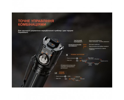 Купити Ліхтар Fenix TK25R: потужний ручний ліхтар для полювання та туризму