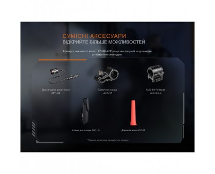 Ліхтар тактичний ручний Fenix PD36R ACE – потужність та надійність