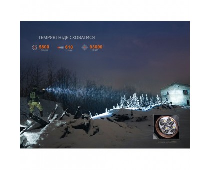 Ліхтар тактичний Fenix TK35R з УФ світлом