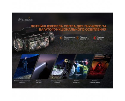 Ліхтар налобний Fenix HM60R Камуфляж | Лімітована серія | Яскравий та надійний