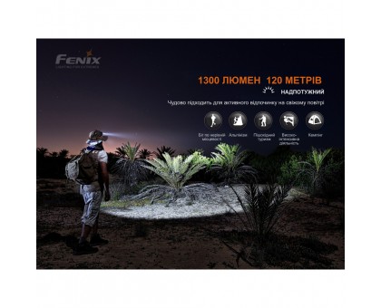 Ліхтар налобний Fenix HM60R Камуфляж | Лімітована серія | Яскравий та надійний