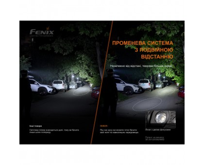 Ліхтар налобний Fenix HM60R Камуфляж | Лімітована серія | Яскравий та надійний