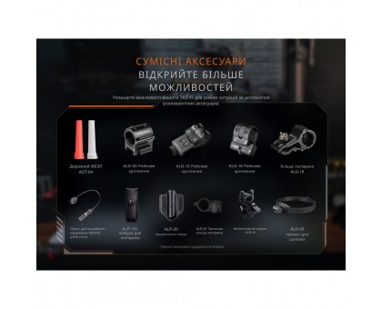 Ліхтар тактичний Fenix TK21R – Міць та надійність для професіоналів