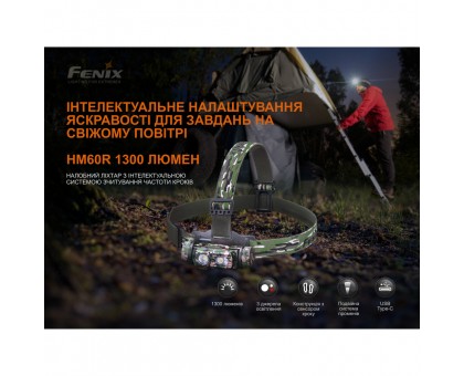 Ліхтар налобний Fenix HM60R Камуфляж | Лімітована серія | Яскравий та надійний