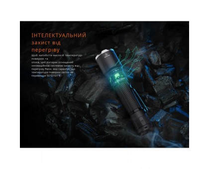 Ліхтар тактичний Fenix TK21R – Міць та надійність для професіоналів