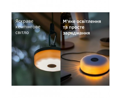Яскравий кемпінговий ліхтар-гірлянда NexTool Milky Way GW20, біла 20м