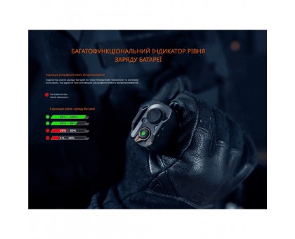 Ліхтар тактичний Fenix TK35R з УФ світлом