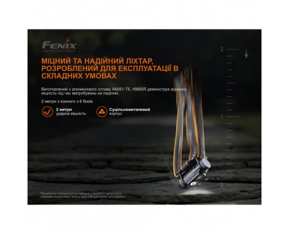 Ліхтар налобний Fenix HM60R Камуфляж | Лімітована серія | Яскравий та надійний