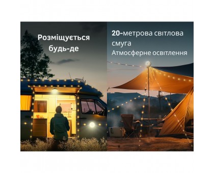 Яскравий кемпінговий ліхтар-гірлянда NexTool Milky Way GW20, біла 20м