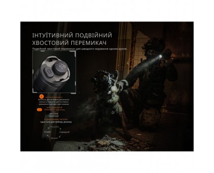 Ліхтар тактичний Fenix TK21R – Міць та надійність для професіоналів
