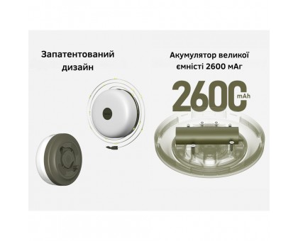 Яскравий кемпінговий ліхтар-гірлянда NexTool Milky Way GW20, біла 20м