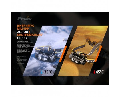 Ліхтар налобний Fenix HM60R Камуфляж | Лімітована серія | Яскравий та надійний