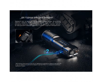 Ліхтар тактичний Fenix TK35R з УФ світлом
