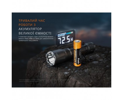 Ліхтар тактичний Fenix TK21R – Міць та надійність для професіоналів