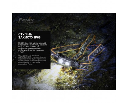 Ліхтар налобний Fenix HM60R Камуфляж | Лімітована серія | Яскравий та надійний