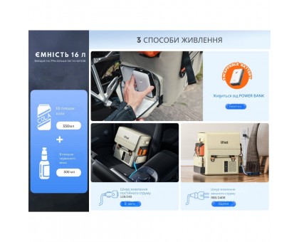 Акумуляторний Холодильник-Рюкзак Litheli 16л з Powerbank