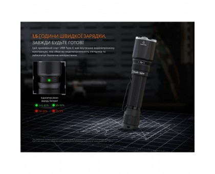 Ліхтар тактичний Fenix TK21R – Міць та надійність для професіоналів