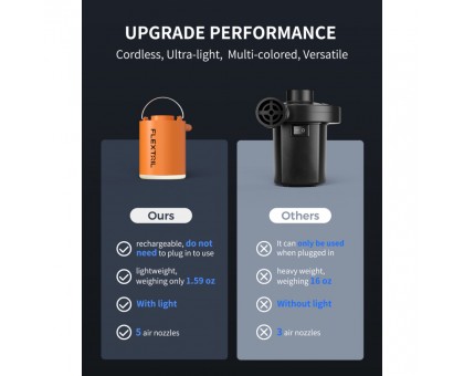 Flextail Tiny Pump Х: Чорний кемпінговий насос-ліхтар + вакуумні пакети