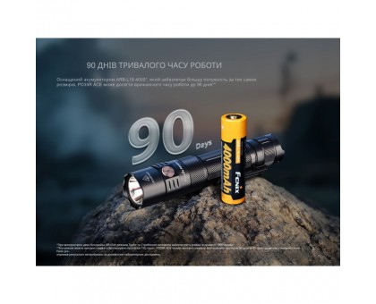 Ліхтар тактичний Fenix PD35R ACE LED 2000 лм + CL01: Купити в Україні | Fenix