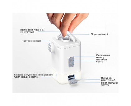 Насос-ліхтар Flextail Max Pump 2 Plus (помаранчевий) – Кемпінговий Powerbank Насос-ліхтар Flextail Max Pump 2 Plus (помаранчевий) – Кемпінговий Powerbank