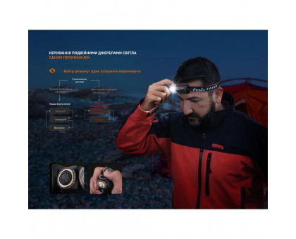 Ліхтар налобний Fenix HM23 V2.0: Яскраве червоне світло для професіоналів.