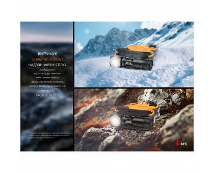 Ліхтар налобний Fenix HM23 V2.0: Яскраве червоне світло для професіоналів.