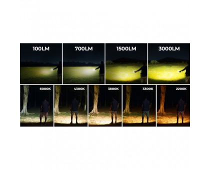 Flextail Evo Repel: Чорний Кемпінговий Фумігатор-Ліхтар-Powerbank