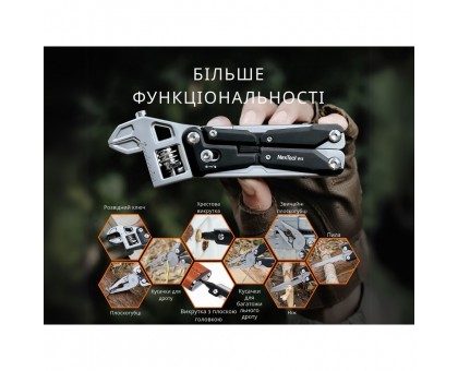 NexTool Wrench W4: Мультитул для всіх завдань NexTool Wrench W4: Мультитул для всіх завдань