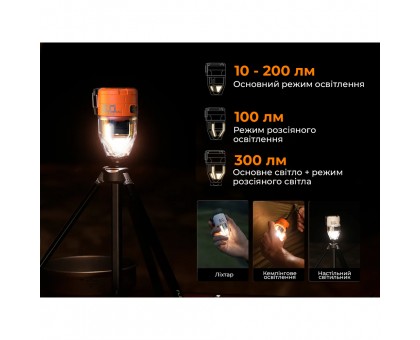 Насос-ліхтар Flextail Max Pump 3 (білий) – Кемпінговий насос Насос-ліхтар Flextail Max Pump 3 (білий) – Кемпінговий насос