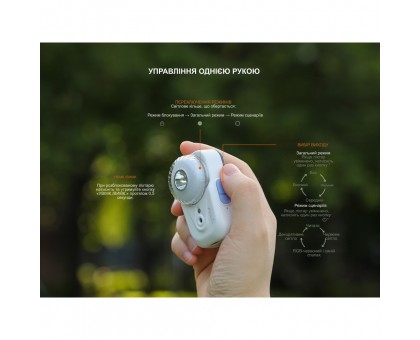 Ліхтар налобний Fenix HL17R чорний: надійність та яскравість.