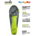 Norfin ARCTIC 500: Спальник кокон для екстремальних морозів (-10°-20°)