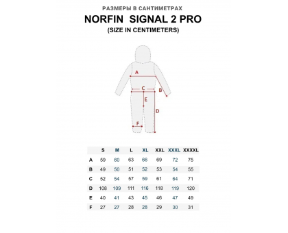 Norfin SIGNAL 2 PRO: зимовий плаваючий комбінезон до -25°, 10000мм