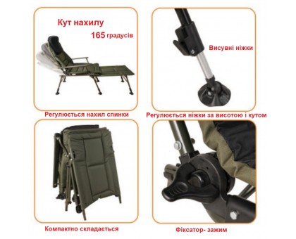 Крісло-ліжко коропове Ranger Carp SL-112 (Арт. RA 2251) - Купити!