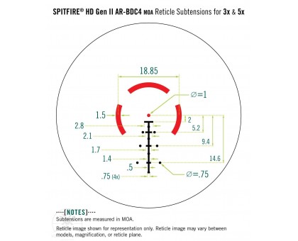 Приціл призматичний Vortex Spitfire 5x Prism II Scope AR-BDC4 Reticle (SPR-500)