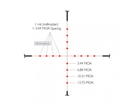 Оптичний приціл   Hawke Vantage IR 3-9x40 AO (Mil Dot IR R/G)