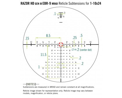 Приціл оптичний Vortex Razor HD Gen III 1-10x24 FFP EBR-9 (MRAD) (RZR-11002)