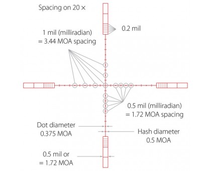 Оптичний приціл  Hawke Sidewinder 8-32x56 SF (20x 1/2 Mil Dot IR)