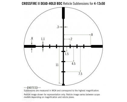 Приціл оптичний Vortex Crossfire II 4-12x50 AO BDC (CF2-31023)