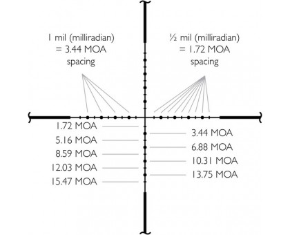 Оптичний приціл Hawke Vantage 3-12x44 SF (10x 1/2 Mil Dot)