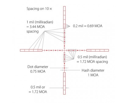 Оптичний приціл Hawke Panorama 2-7x32 (10x 1/2 Mil Dot IR)