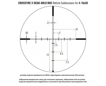 Приціл оптичний Vortex Crossfire II 4-16x50 AO BDC (CF2-31039)